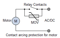 A diagram illustrating a varistor application for contact arcing protection in a motor circuit. The MOV Surge Protection varistor is connected in parallel with the relay contacts to absorb surge energy and protect the motor from damage.