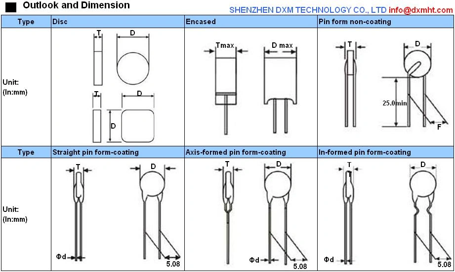 Line drawing illustration of a Precision Thermistor PTC for circuit protection of RS485,232 dimension, showing different types and dimensions.