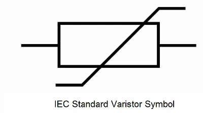 IEC Standard Varistor Symbol, also known as MOVs (Metal Oxide Varistors).  It represents a voltage-dependent resistor used to protect circuits from voltage surges.