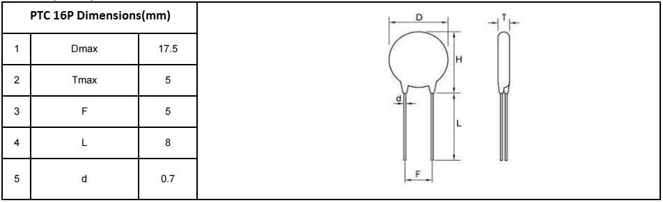 Diagram showing the dimensions of a Termisor PTC 16P. The diagram illustrates the diameter, length, and other measurements of the component.