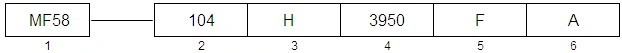 Naming Rules of MF58 NTC Thermistor with values 104, H, 3950, F, A.