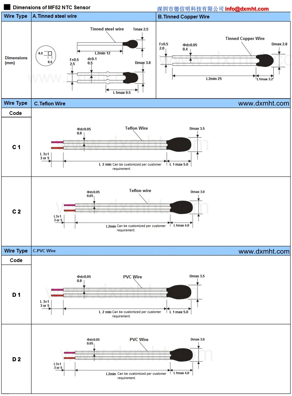 Technical drawing of the Temp Sensor MF52 Temperature Probe, showing its different wire types and dimensions.