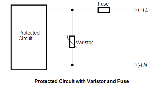 A simple circuit diagram illustrating how a Varistor and fuse can be used to protect a circuit from voltage surges.