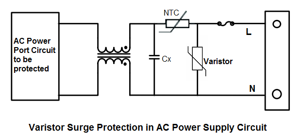 A diagram illustrating how a Varistor is used to protect an AC power supply circuit from voltage surges.