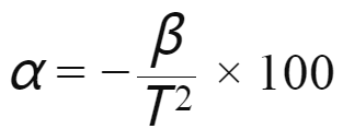 Formula for Temperature Coefficient (α) with variables beta (β) and Temperature (T).