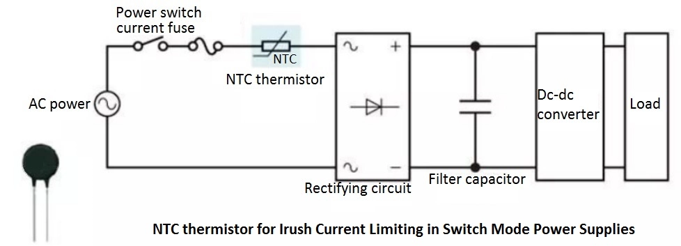 NTC-thermistor-for-Irush-Current-Limiting-in-Switch-Mode-Power-Supplies