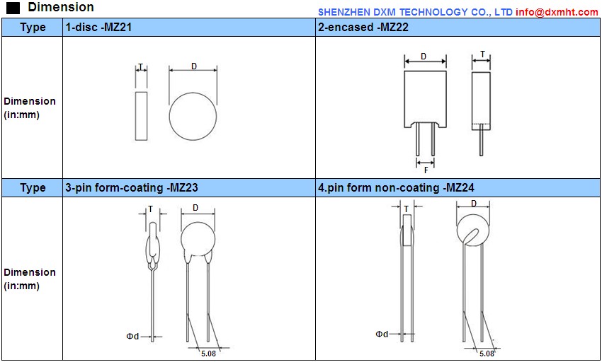 Diagram showing the dimensions of different types of Termistor PTC components MZ2 series.The table shows the different types including 1-disc, 2-encased, 3-pin form-coating and 4-pin form non-coating.