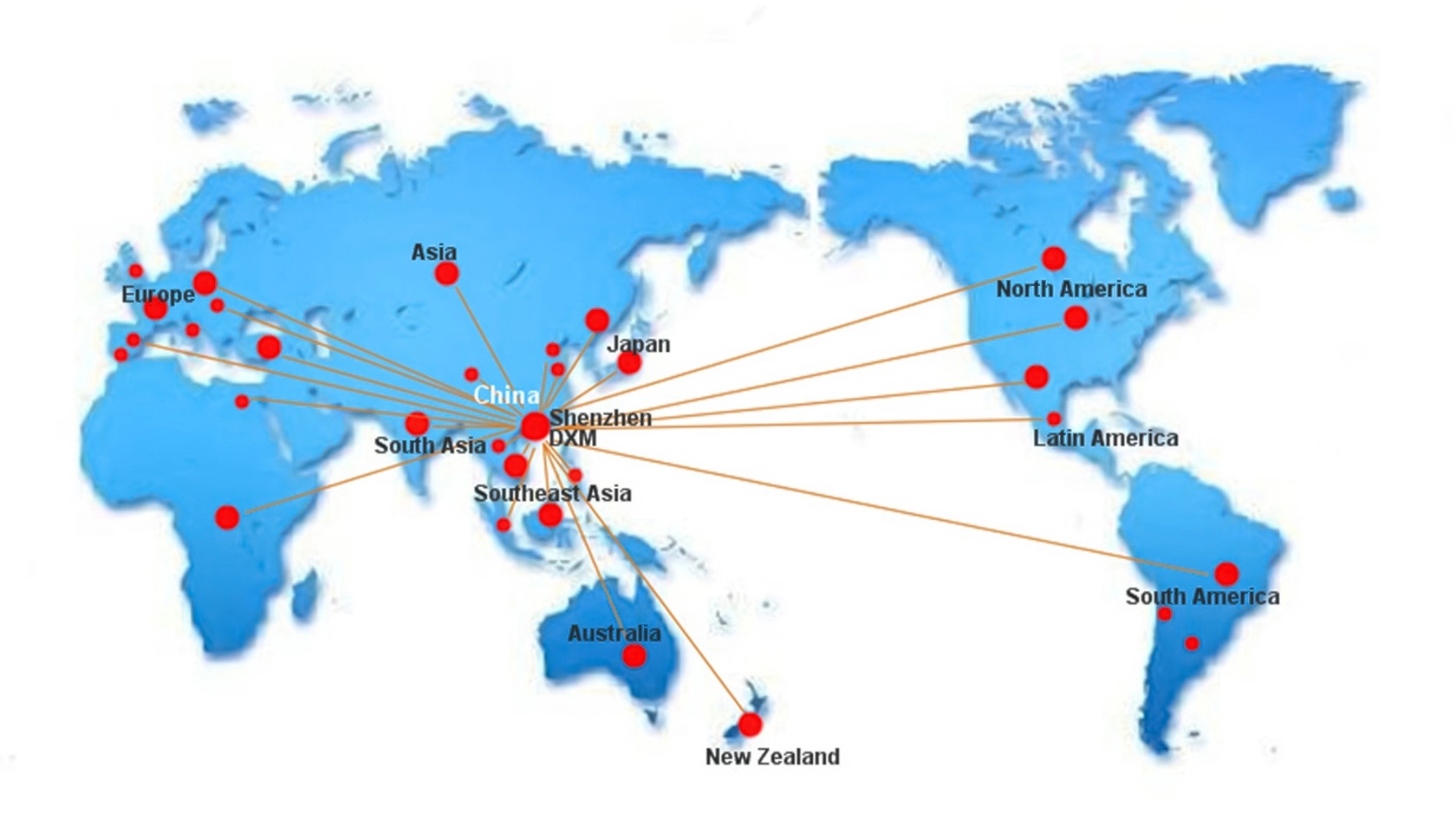 DXM Sales network