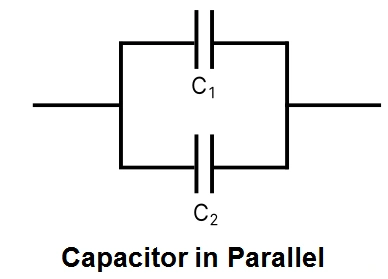 A diagram illustrating two capacitor components connected in parallel, labeled C1 and C2.The Parallel Capacitor Calculator can be used for this circuit.