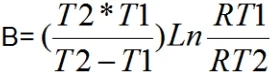 Formula for calculating the NTC Thermal Sensor B value: B = [(T2*T1)/(T2-T1)] * Ln(RT1/RT2).  This shows the relationship between temperature (T1, T2) and resistance (RT1, RT2).