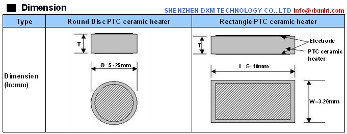 A table showing the dimensions of round disc and rectangle ptc ceramic heater components. The table includes the dimensions in mm for the thickness, diameter, length and width of the heaters.