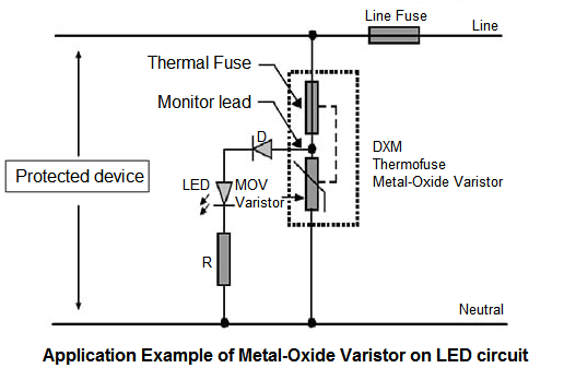 A diagram showing an application example of Metal-Oxide Varistors on a LED circuit. The diagram includes components such as a thermal fuse, monitor lead, diode, and a resistor.