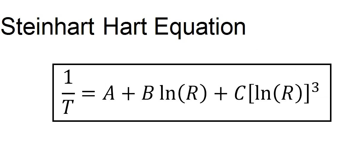 The Steinhart Hart equation, a formula used to calculate temperature from resistance measurements.