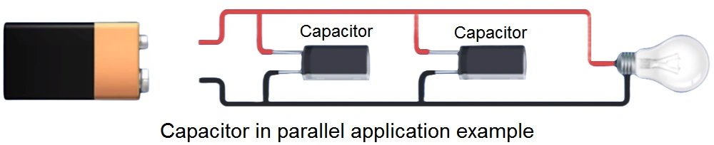 Diagram illustrating a capacitor in parallel application example.  Two capacitors are connected in parallel to a battery, powering a light bulb.