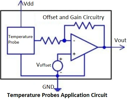 temperature probes application circuit showing you what is a temperature probe Temperature probes application circuit showing what is a temperature probe and its operational amplifier circuitry.