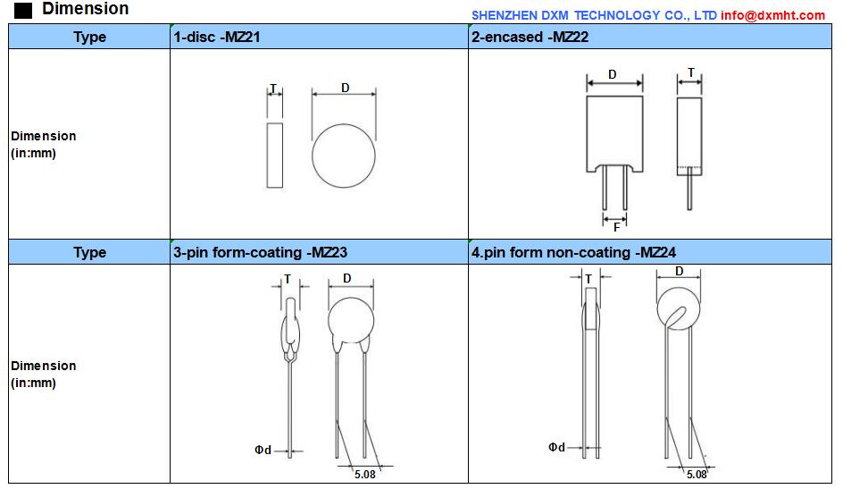 Diagram showing dimensions for different types of PTC Electric thermistors, including 1-disc, 2-encased, 3-pin form-coating, and 4-pin form non-coating.