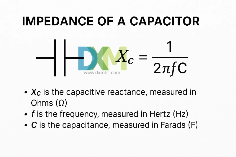 impedance-of-a-capacitor Formula for the impedance of a capacitor (Xc = 1/2πfC).