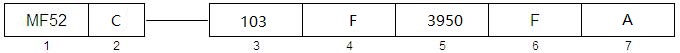 Diagram showing Heat Sensor naming rules with the following labels: MF52, C, 103, F, 3950, F, A.