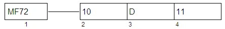 MF72 NTC thermistor inrush current limit part number