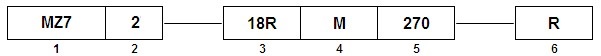 PTC Termistor TV degausser MZ72 part number diagram showing part numbers MZ7, 2, 18R, M, 270, and R.