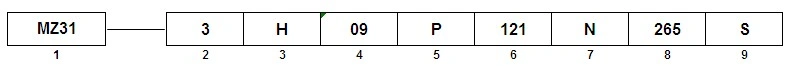 Naming rules of Thermistor PTC for Meter instrument overvoltage protection, labelled with MZ31, 3, H, 09, P, 121, N, 265 and S.