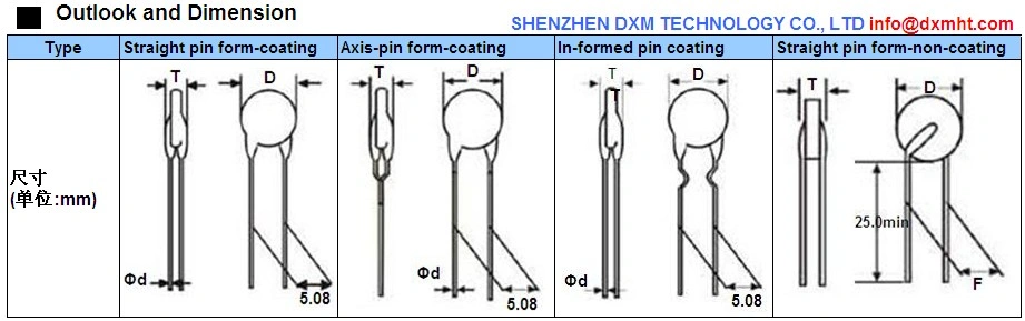 PTC Device for Meter instrument overvoltage protection dimensions, showing different pin types and their corresponding measurements.