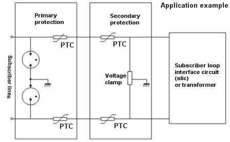 A diagram showing an application example of PTC Thermistors for circuit protection of main distribution frame with primary and secondary protection. It includes subscriber lines, voltage clamp and subscriber loop interface circuit (slic) or transformer.