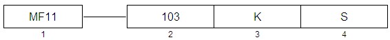 Diagram showing the Model Description for NTC Thermistors MF11, with the codes 103, K, and S.