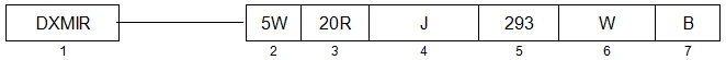 ceramic resistor Marking of part number