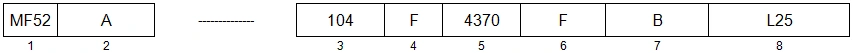 A table showing the part number for NTC sensors MF52A part number.  The part number of this NTC Thermistor Sensor is MF52A-104F4370FB125.