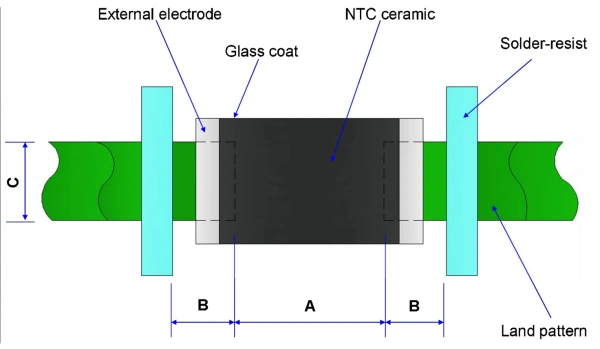 NTC smd sensors Recommended PCB pattern for reflow soldering. Diagram showing the component (NTC ceramic, external electrode, glass coat and solder-resist) mounted on the PCB with dimensions A, B and C of the land pattern.