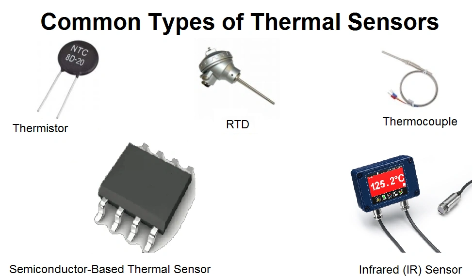 Diagram showcasing common thermal sensors: thermistor, RTD, thermocouple, semiconductor-based, and infrared (IR) sensors.