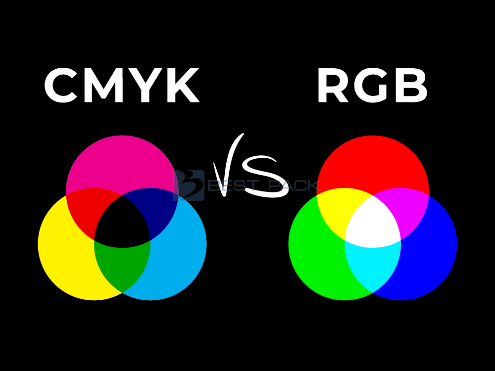 CYMK VS RGB CYMK VS RGB