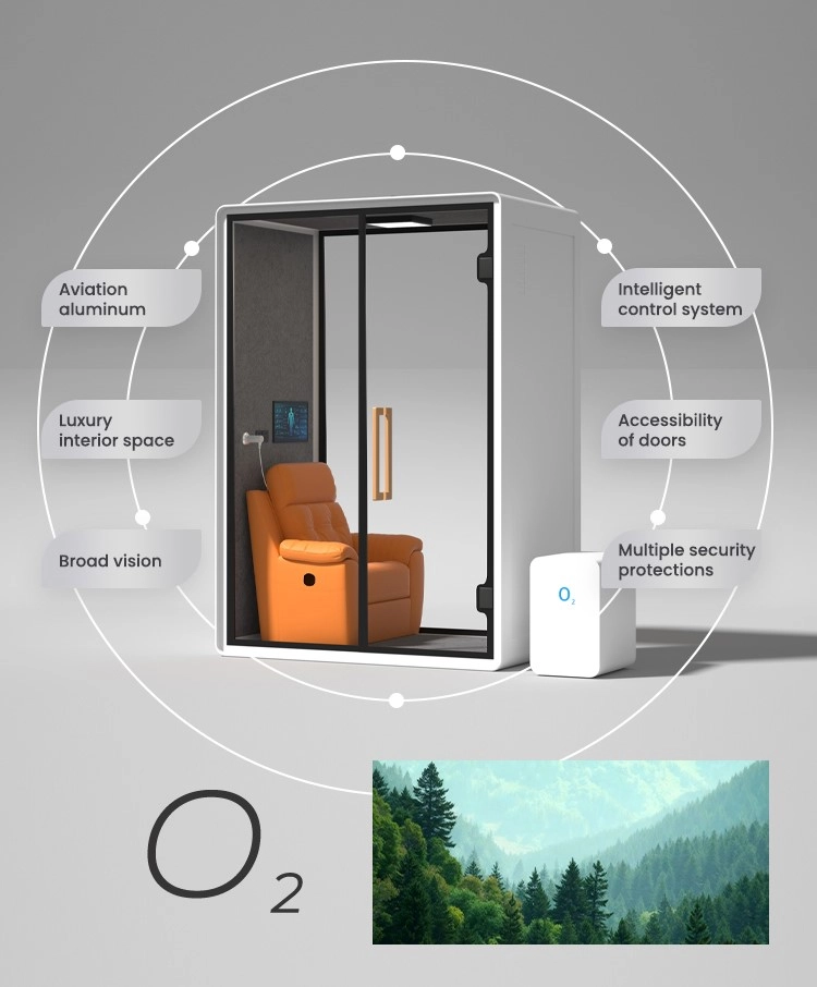 Performance Characteristics - INBOXpod