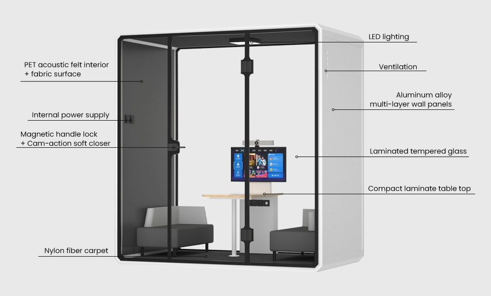 Propose noise reduction solutions based on materials - INBOXpod