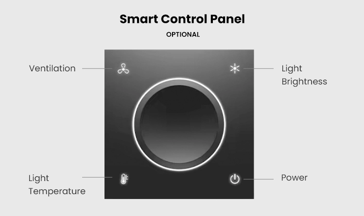 Smart Control Panel - INBOXpod