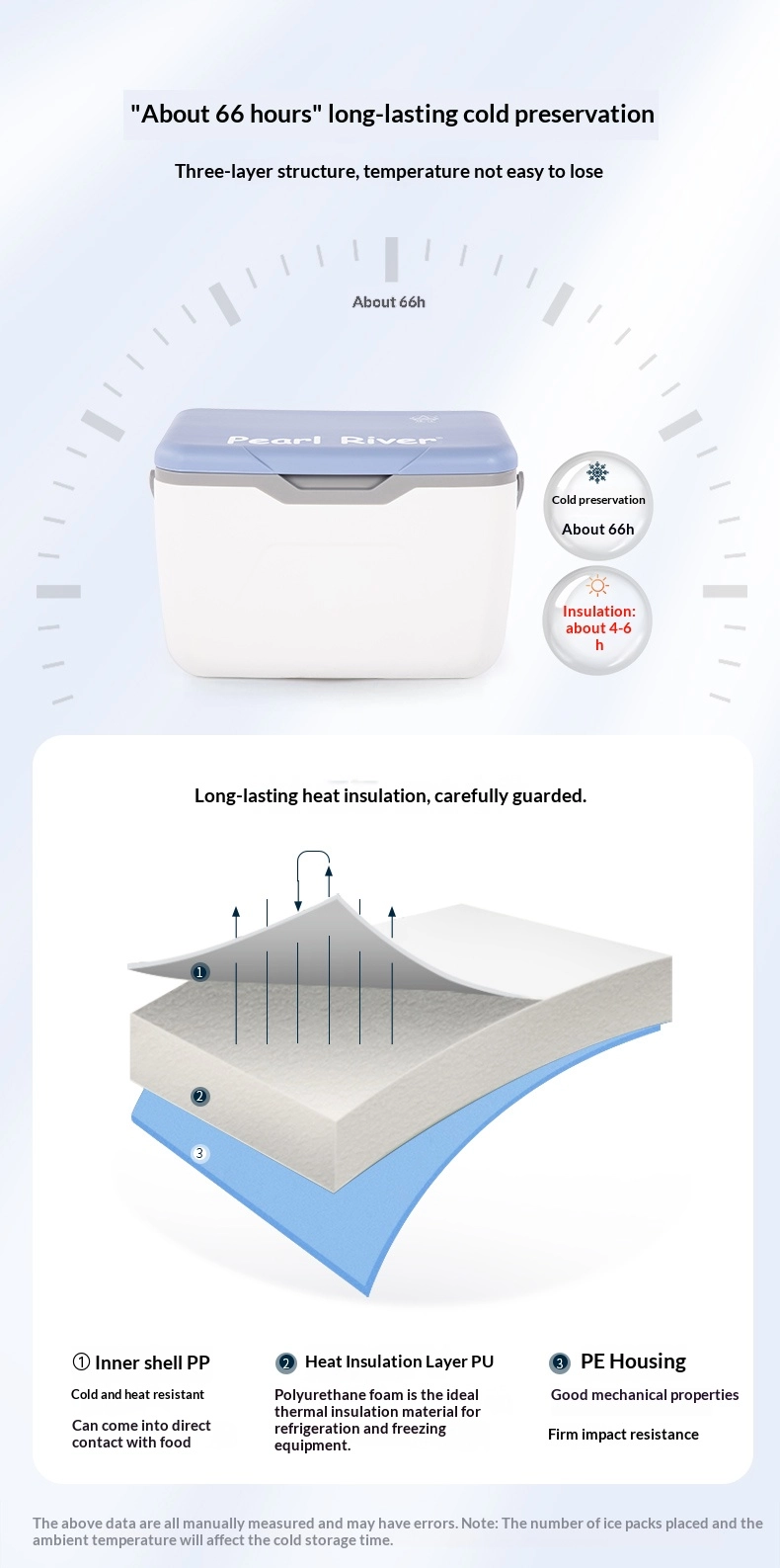 20L-详情_03 - Weihong