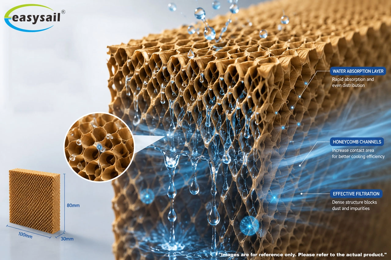 Air-Cooler-Honeycomb-Filtration - Easysail
