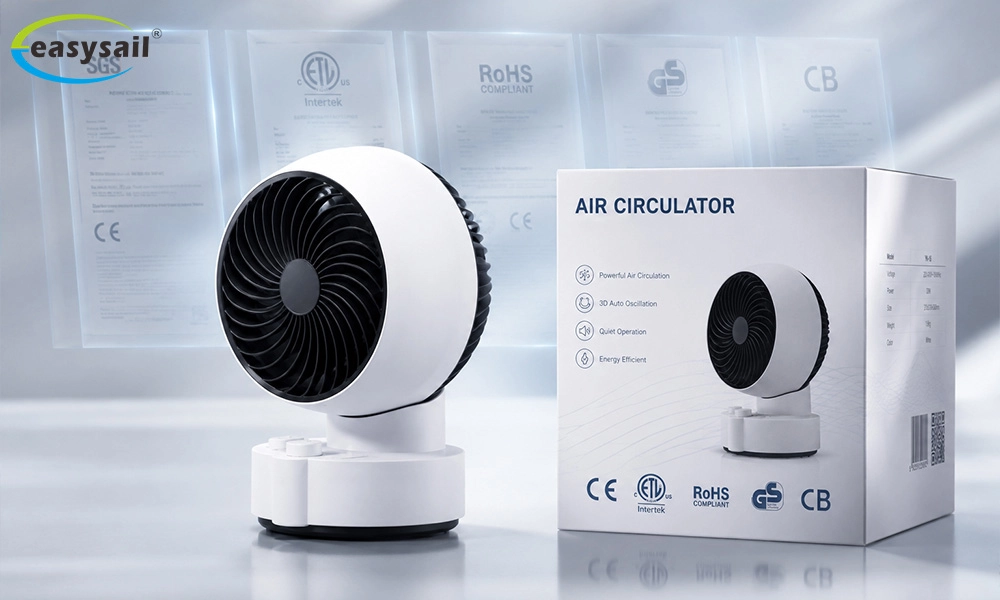 Certified for Global Markets - Easysail