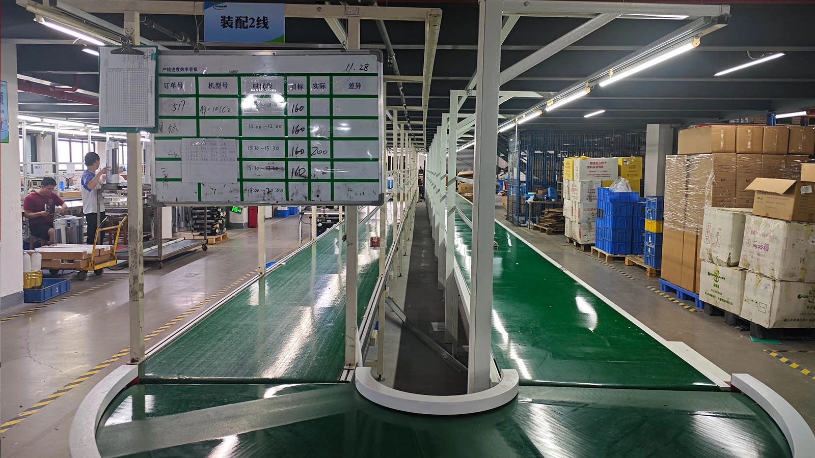 easysail- production- line - Easysail