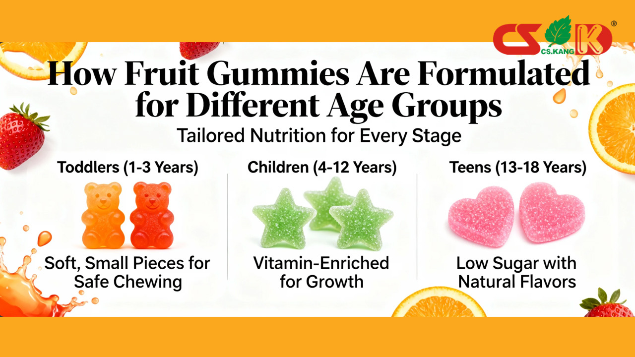 gummy-supplement-manufacturers gummy-supplement-manufacturers