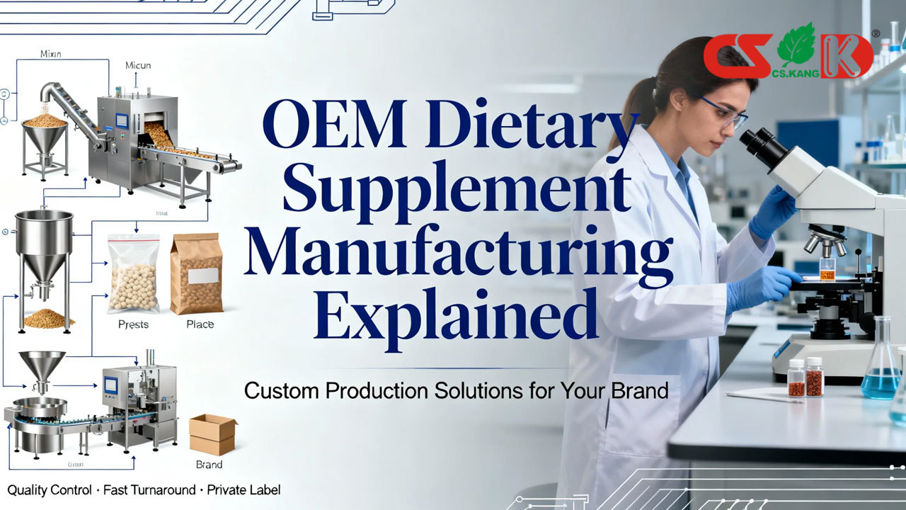 Supplement-Manufacturing Supplement-Manufacturing