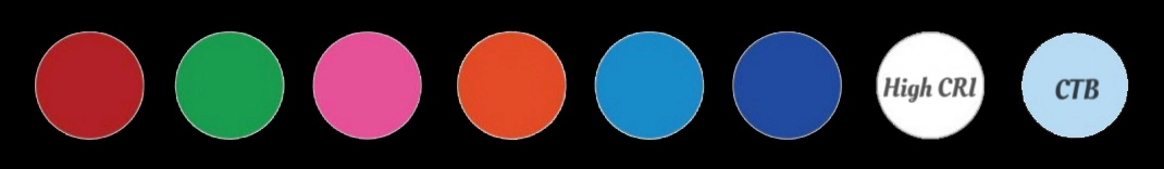 COLORES - SIGNIFICAN REALMENTE