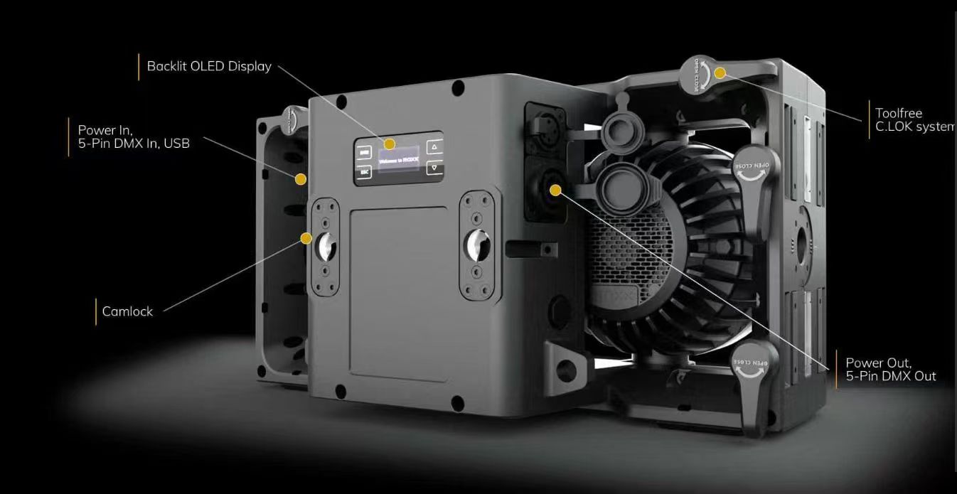 2x300w two eyes blinder light