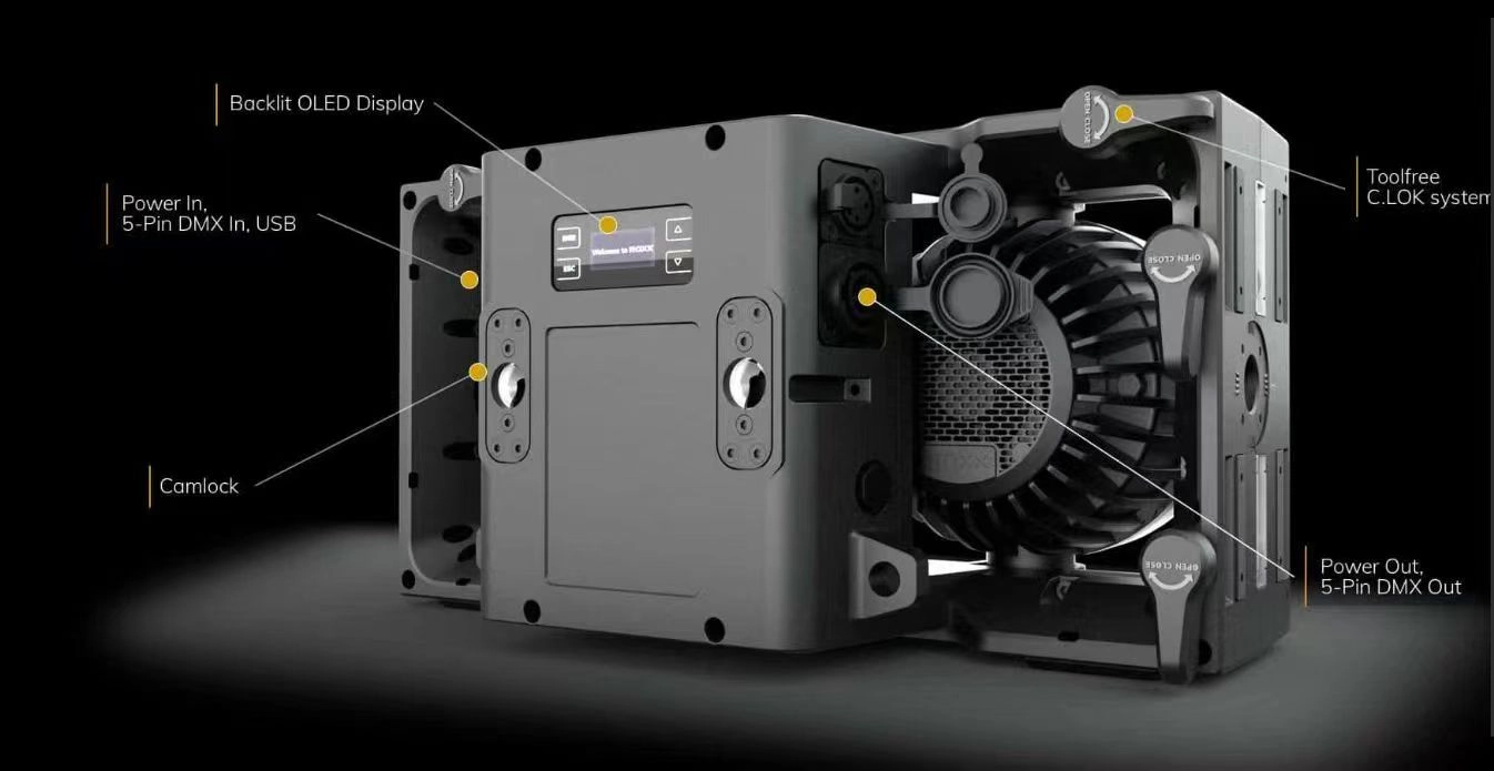 2x300w two eyes blinder light