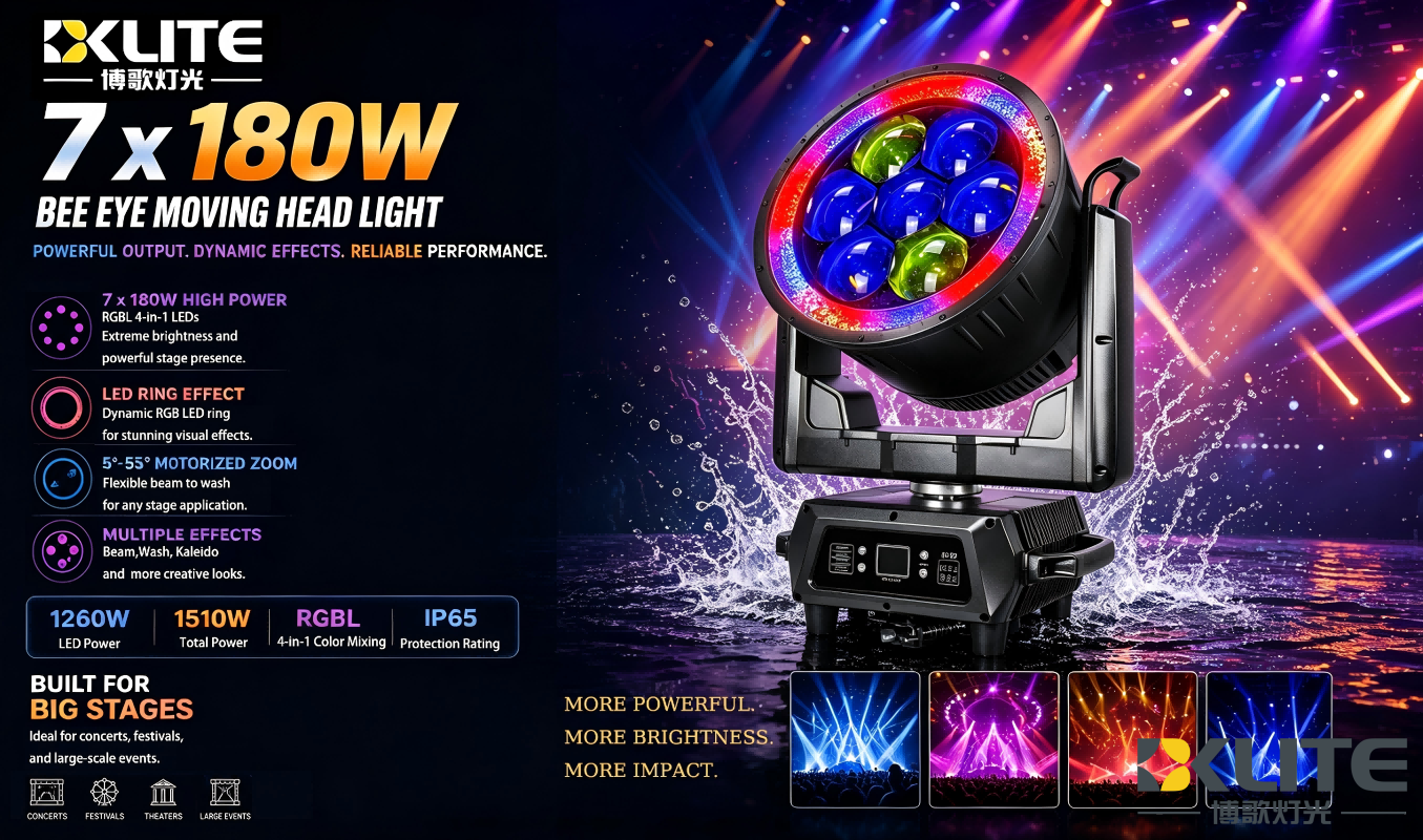 7PCS 180W BEE EYE MOVING HEAD LIGHT(1) 7PCS 180W BEE EYE MOVING HEAD LIGHT(1)