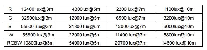 Fotometria 760IP 微信截图_20250513171028