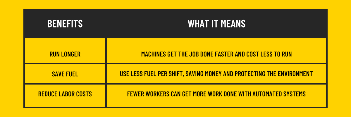 benefits benefits