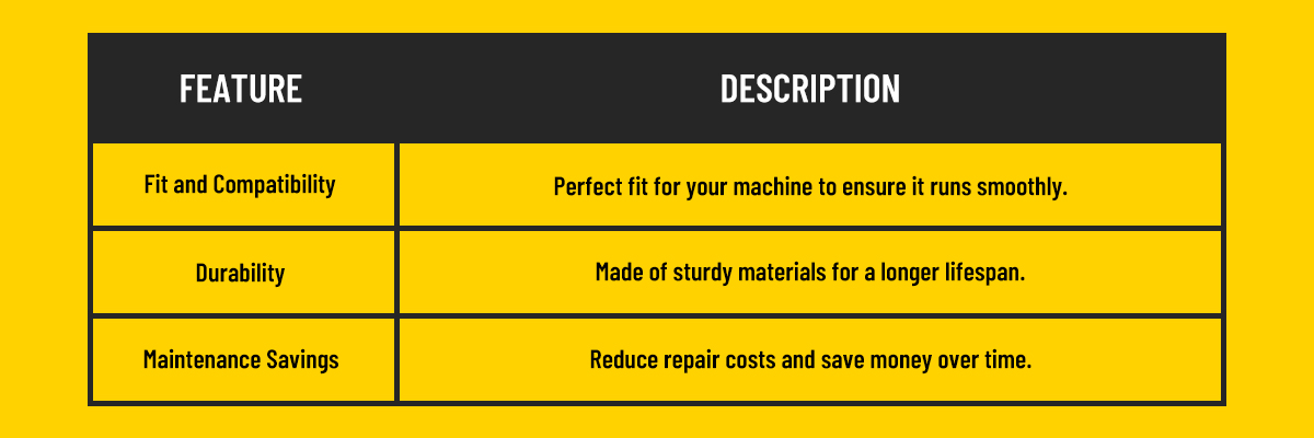 Advantages of OEM Parts