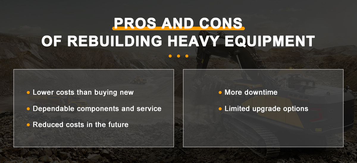 PROS AND CONS